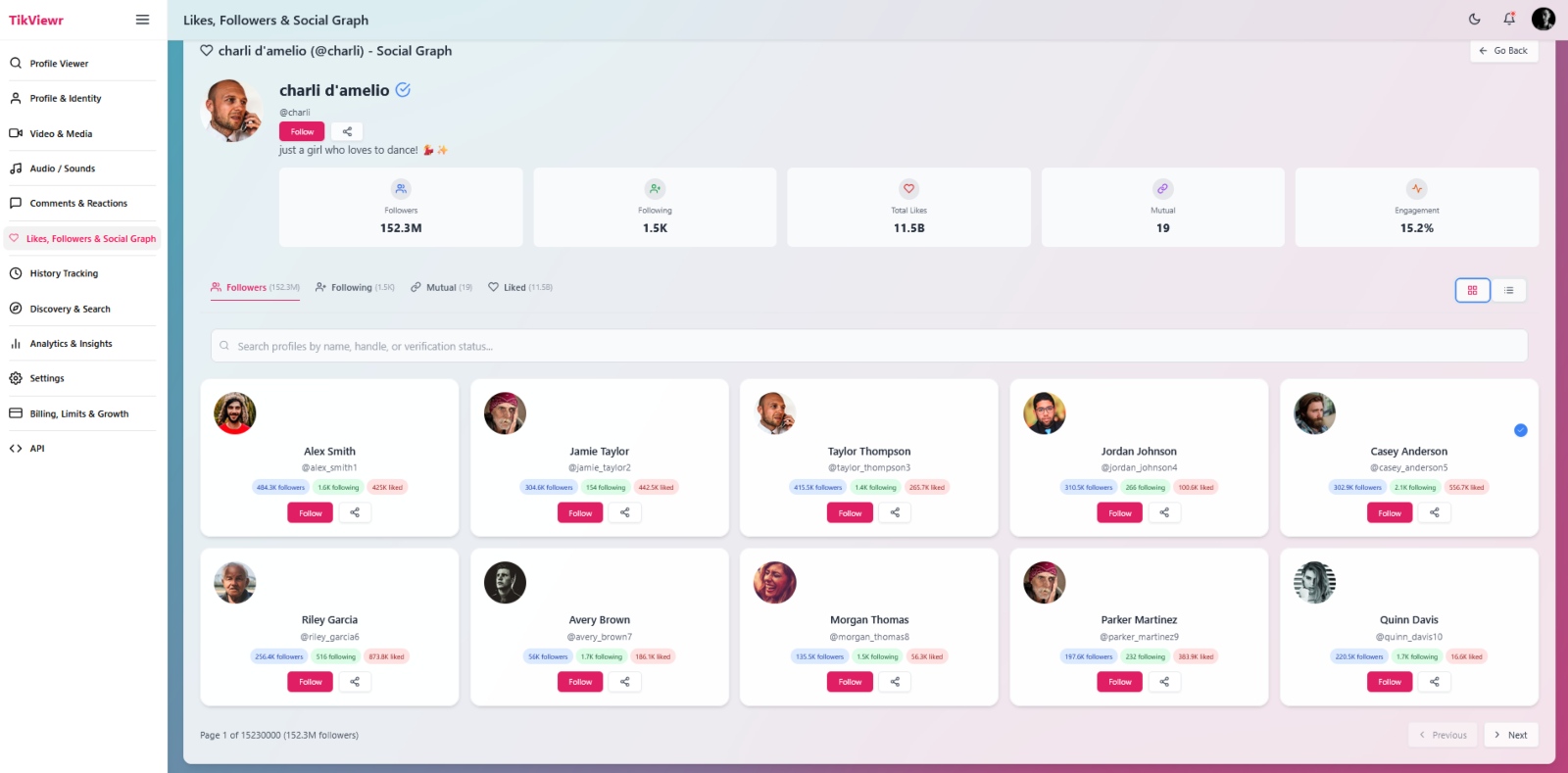 Social Graph